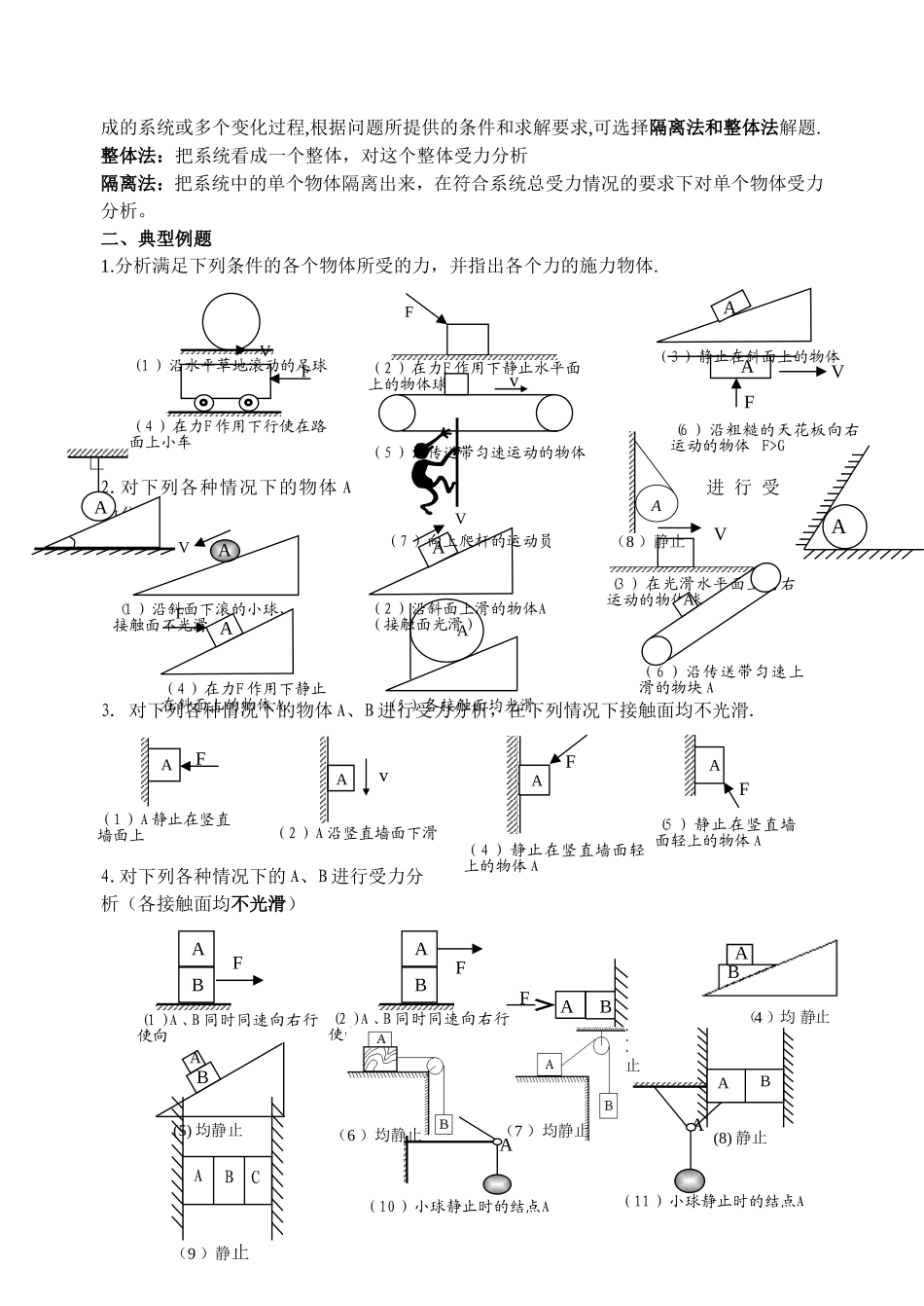 受力分析专题训练_第3页