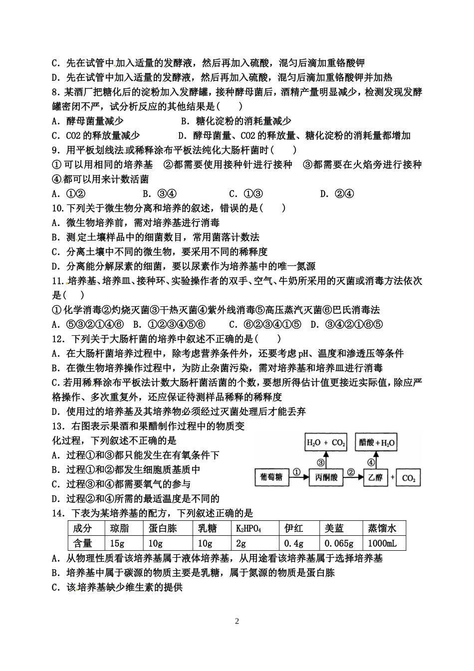 中江中学高二下期生物过关检测题四_第2页
