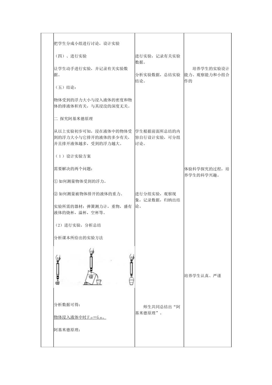 阿基米德教学设计_第2页