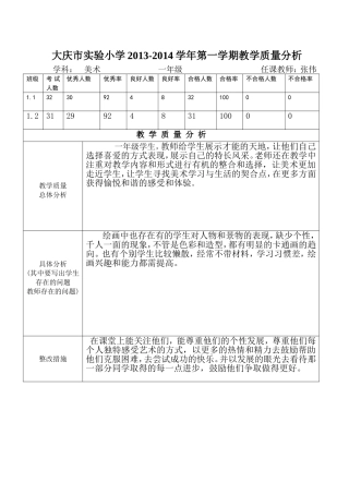 教学质量分析1年