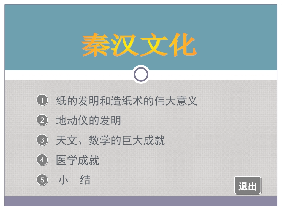 课件实战72-秦汉文化_第1页