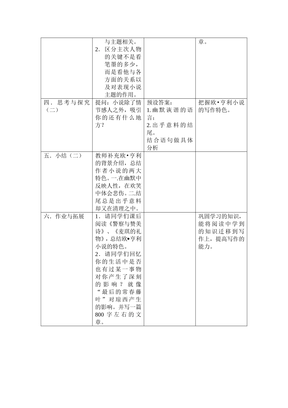 《最后的常春藤叶》教案_第2页