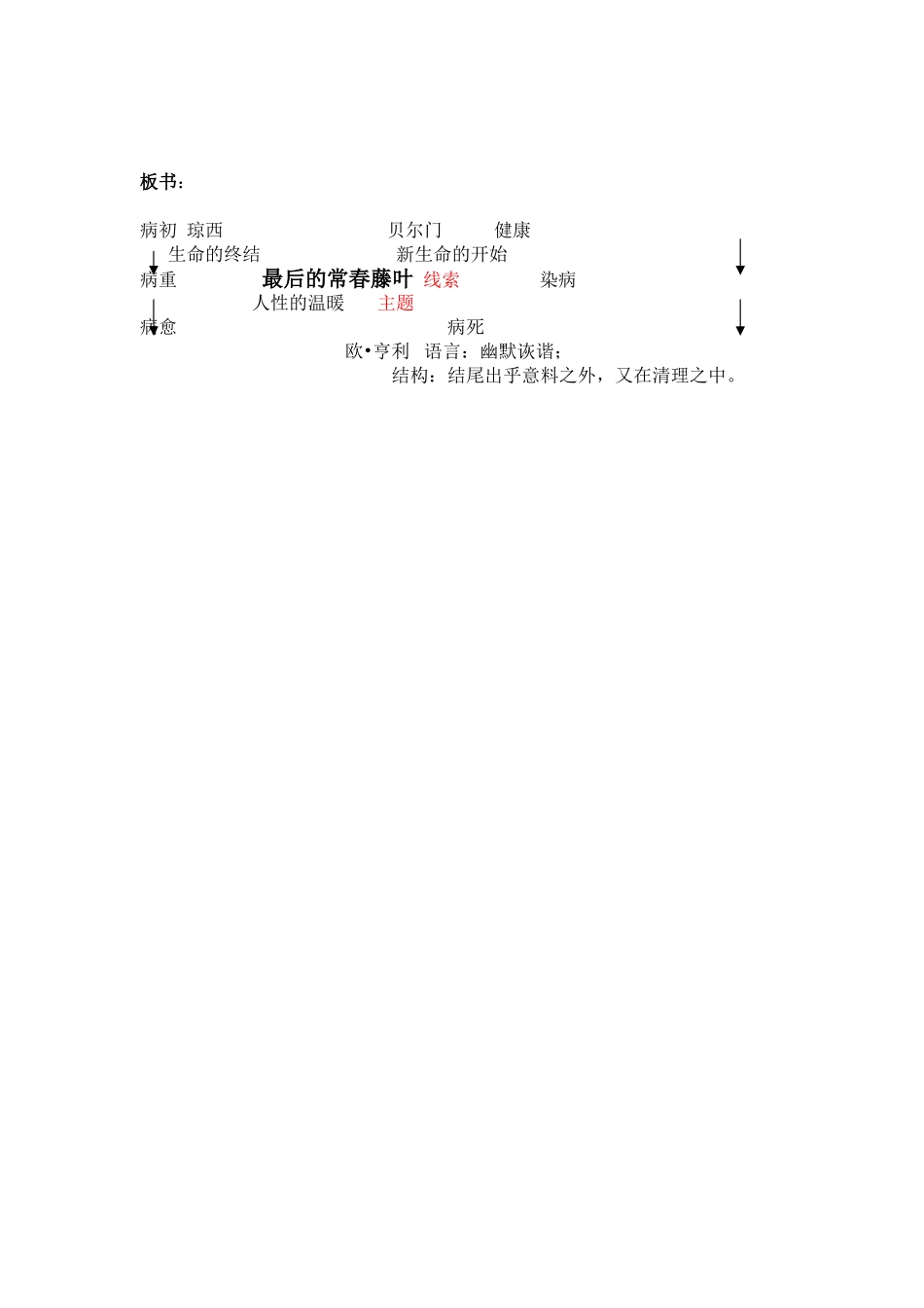 《最后的常春藤叶》教案_第3页