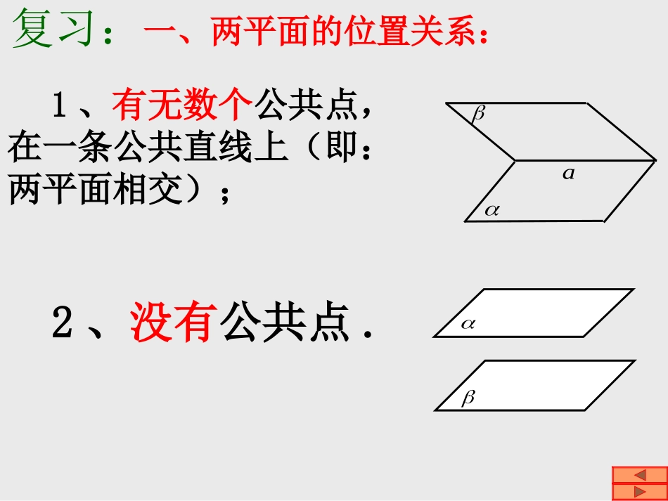 平行平面的判定_第2页