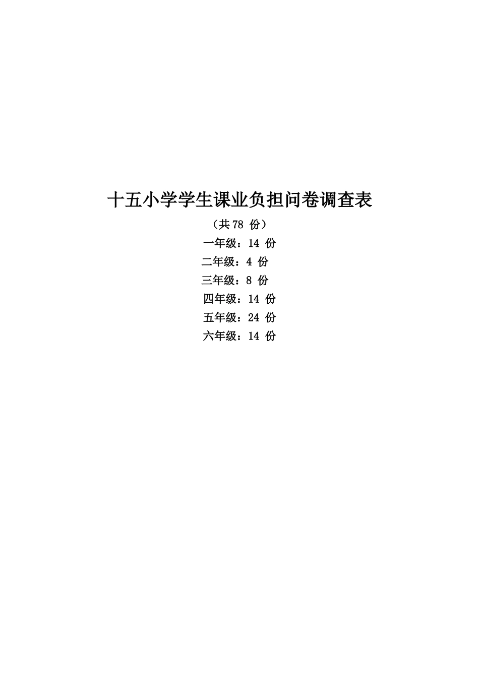 十五小学学生课业负担问卷调查表_第3页