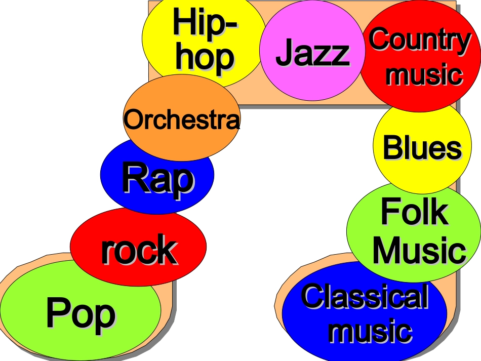 高一英语必修二__unit5Music_第3页
