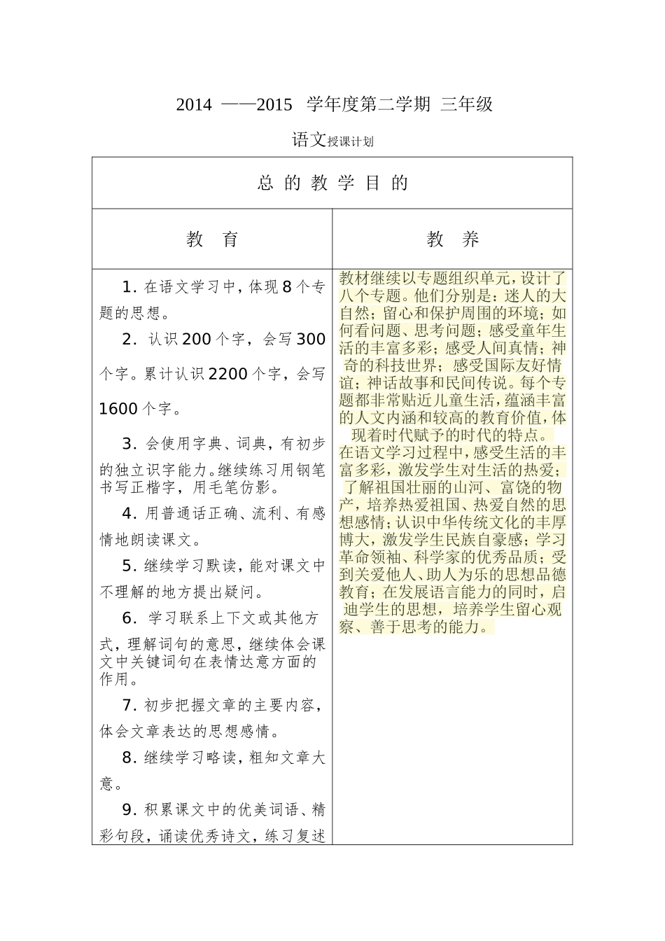 岸门小学备课教案模版_第2页