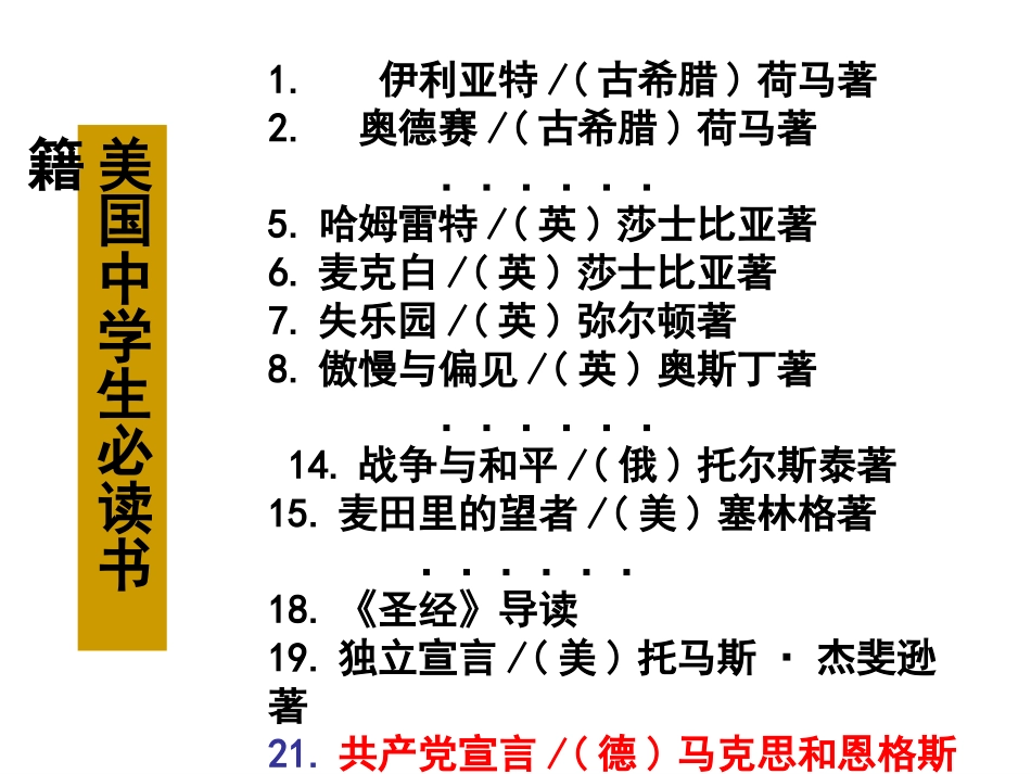 新人教版2012高一历史必修1课件：第18课　马克思主义的诞生_第3页