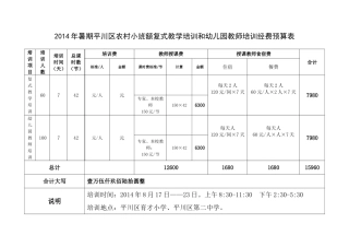 2014年暑期平川区农村小班额复式教学培训3