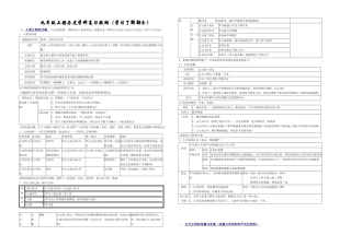 九年级上册历史学科复习提纲