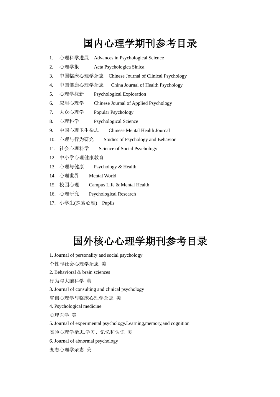 心理学期刊参考目录_第1页