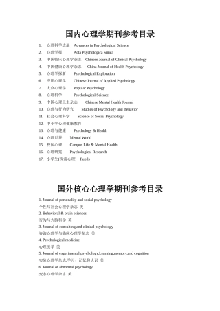 心理学期刊参考目录