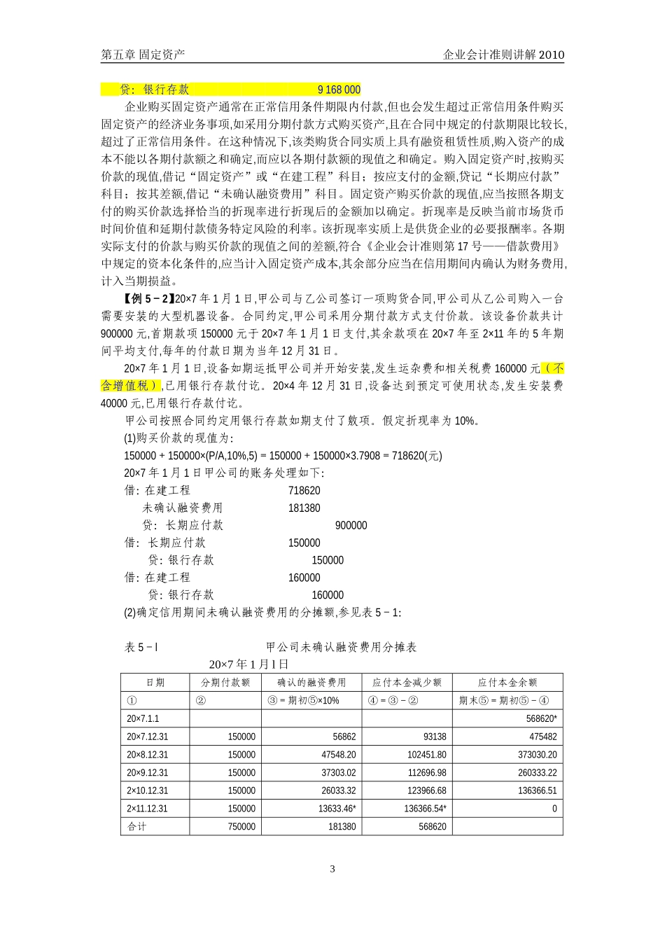 企业会计准则讲解5_固定资产_第3页