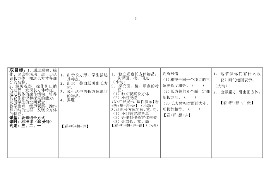 长方体的认识EEPO_第1页