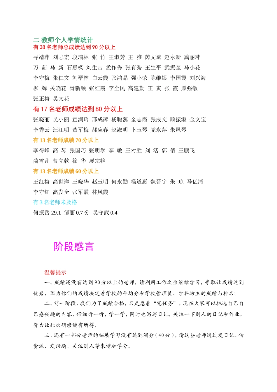 国培计划阶段总结二_第2页