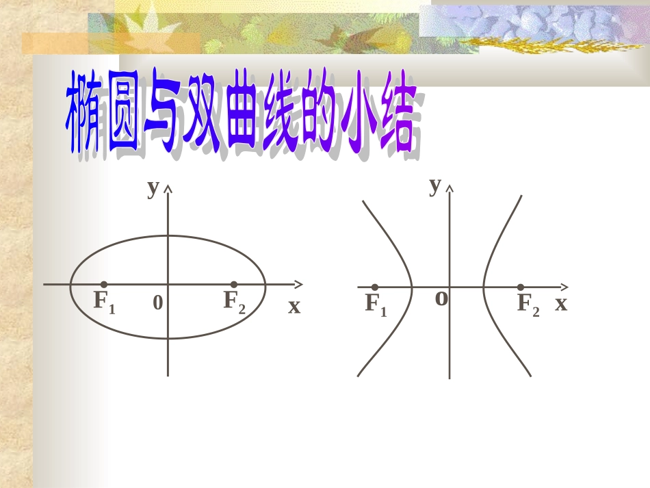 椭圆双曲线复习_第1页