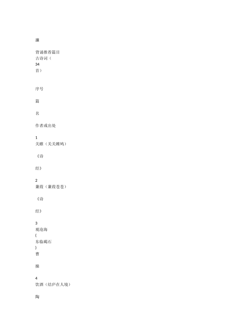 背诵推荐篇目文言文_第2页