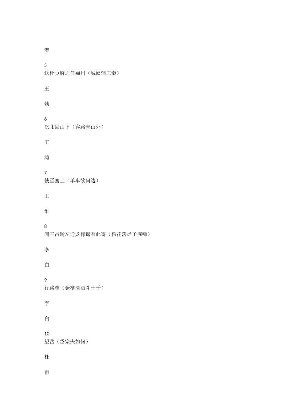 背诵推荐篇目文言文_第3页