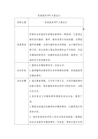 有效使用PPT方案设计