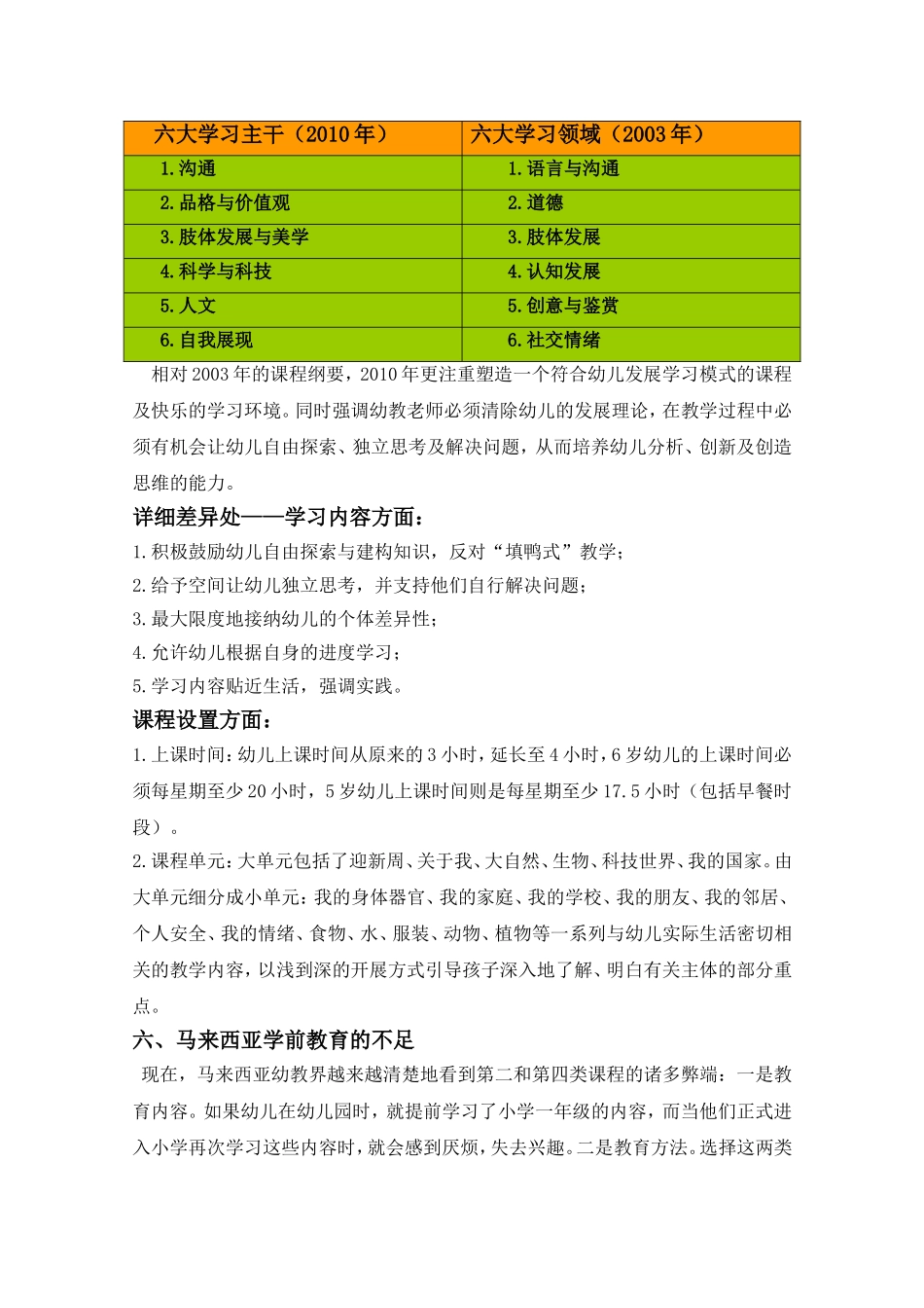 马来西亚学前教育的历史发展介绍_第3页