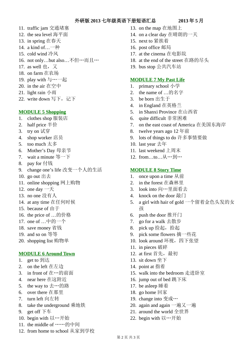 2013年春外研版七年级英语下册短语汇总_第2页