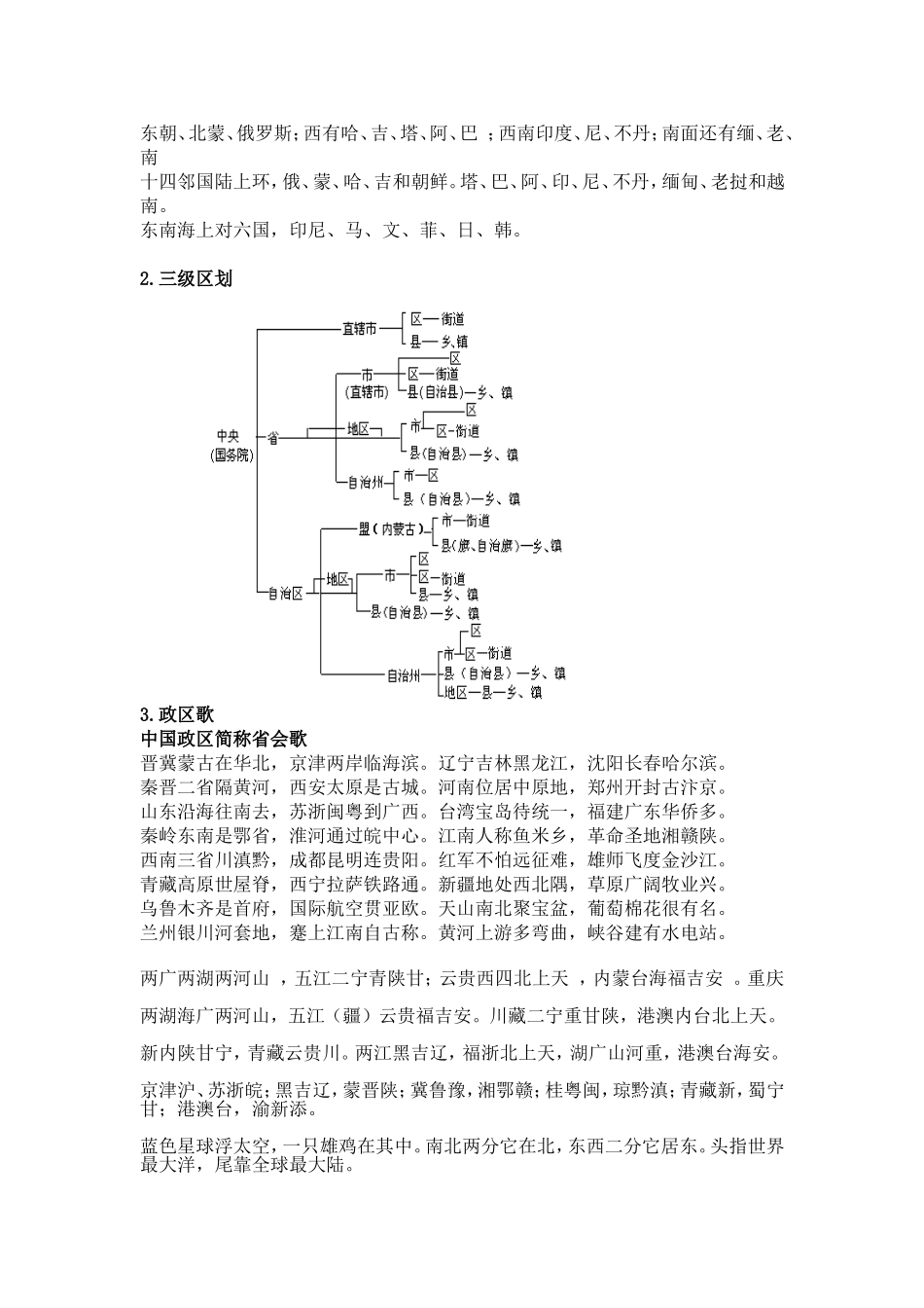 祖国的疆域学习资料_第2页