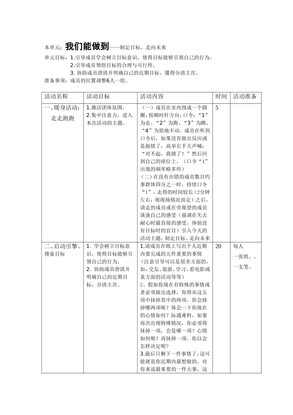团体方案——目标_第1页