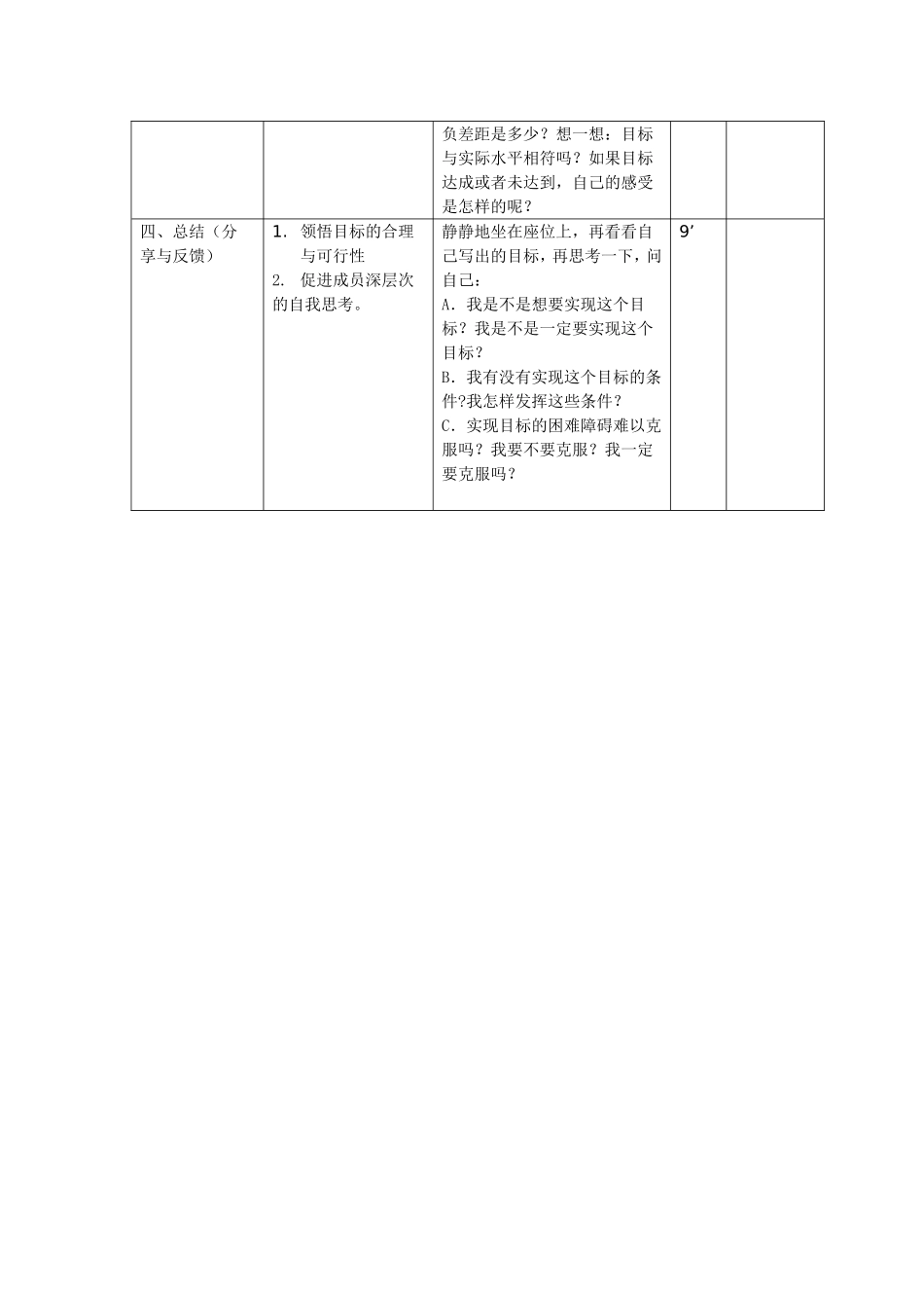 团体方案——目标_第3页