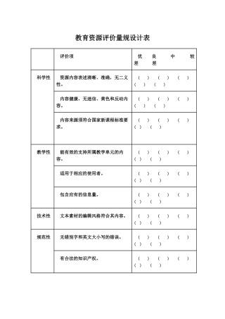 教育资源评价量规设计表