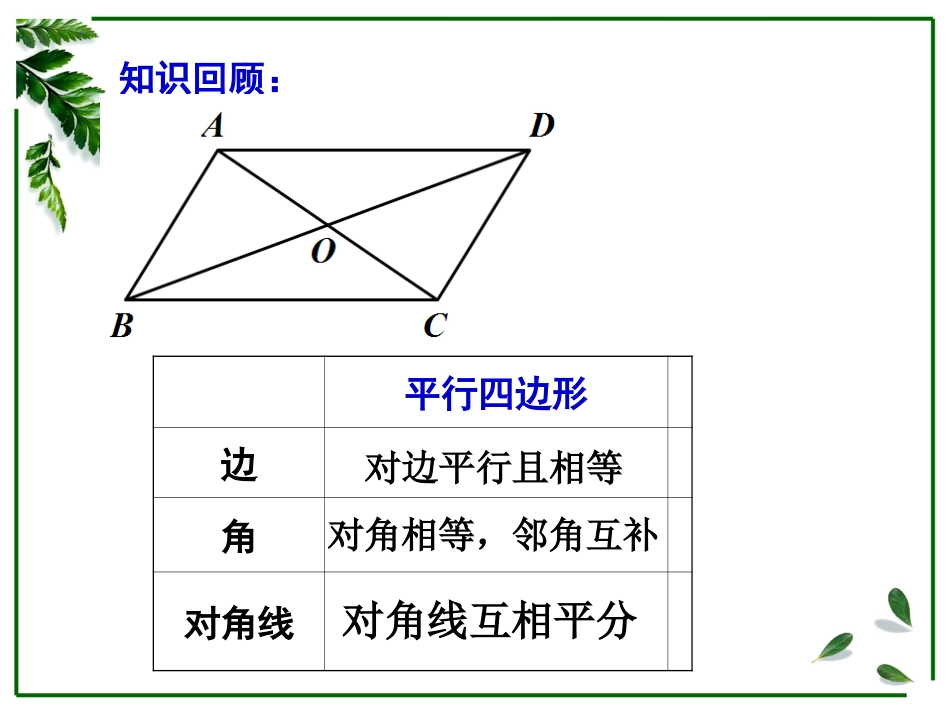 矩形性质课件_第2页