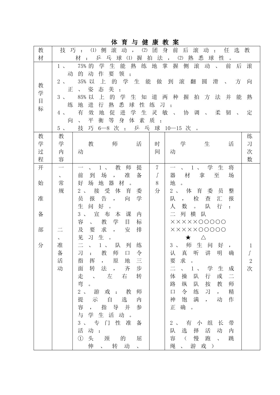 技巧、乒乓球_第1页