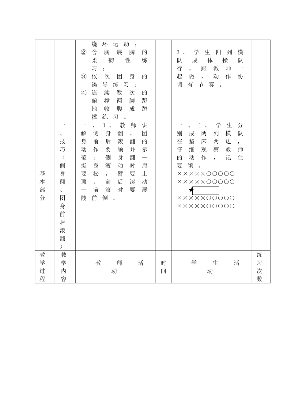 技巧、乒乓球_第2页