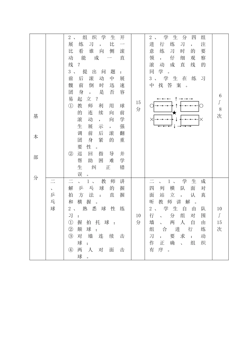 技巧、乒乓球_第3页