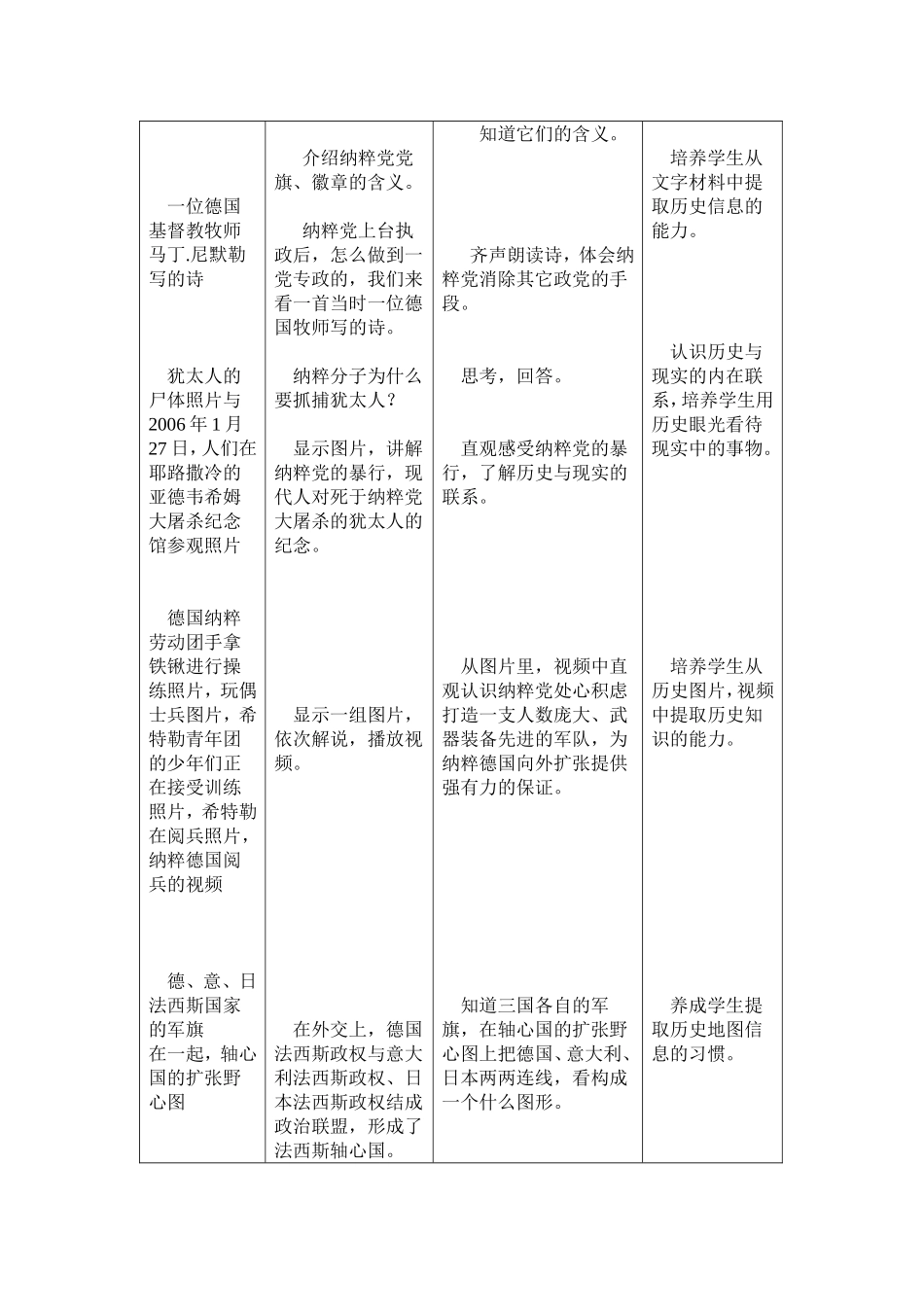 《第二次世界大战的爆发》教案_第2页