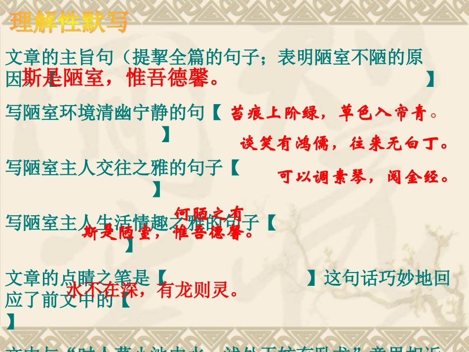 陋室铭复习课件_第2页