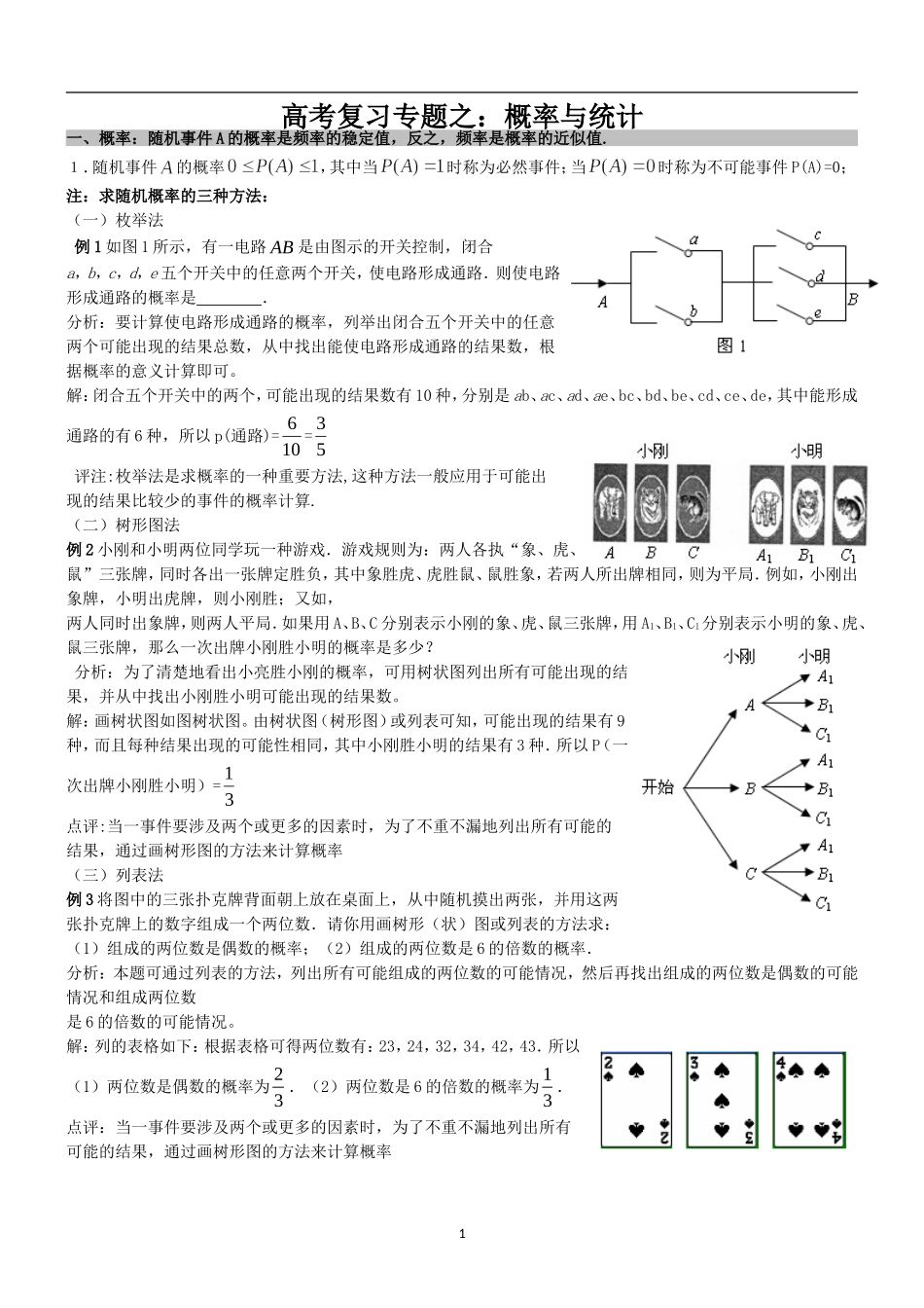 高考数学概率与统计部分知识点梳理_第1页