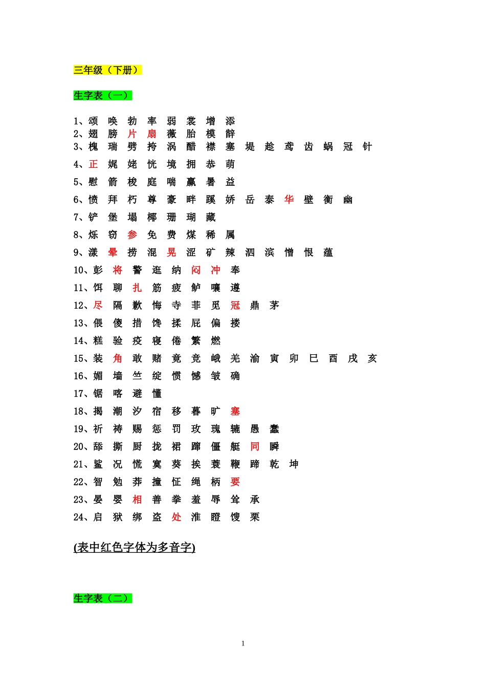鄂教版_语文_三年级_下册_生字表_第1页