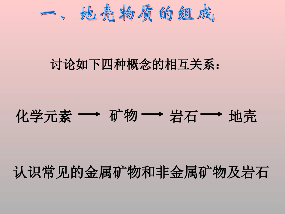 地壳的物质组成与循环_第3页