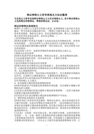 辩证唯物主义哲学原理及方法论整理