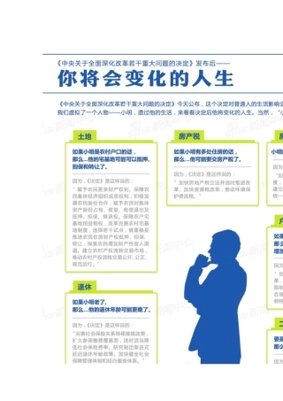 十八届三中全会