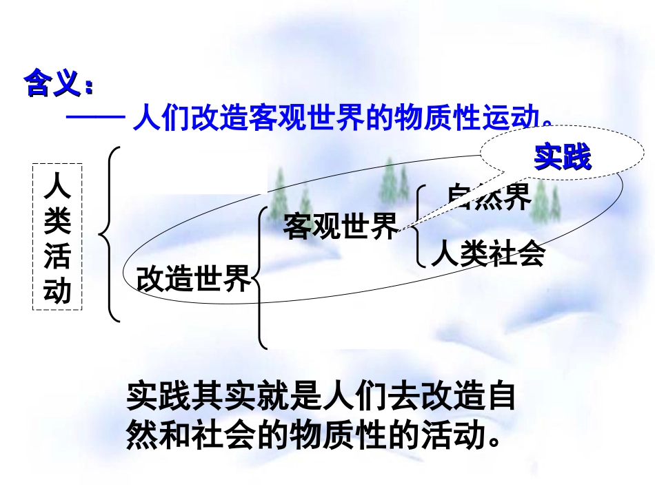 认识从何而来_第3页