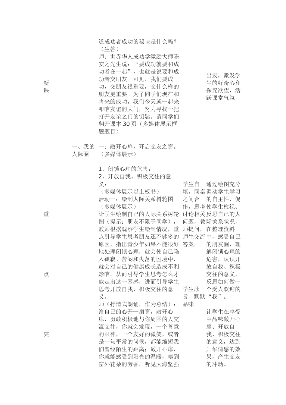 初中八年级思想品德课堂教学设计_第3页