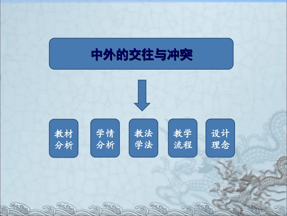 中外的交往与冲突说课稿_第2页