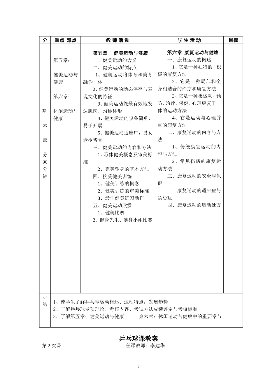 乒乓球课教案_第2页