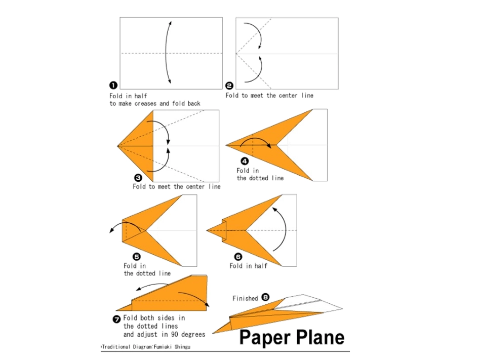 让我的飞机上蓝天_第3页