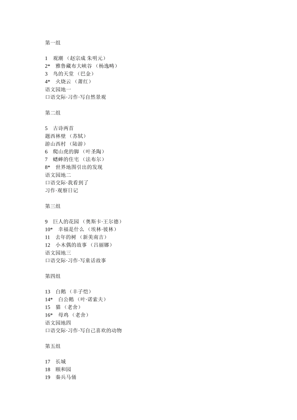 人教版四年级上册有关作者_第1页