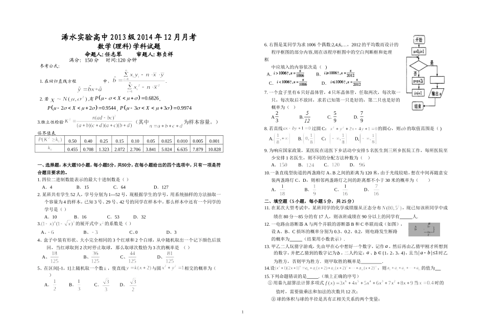高二12月月考数学（理科）试题_第1页