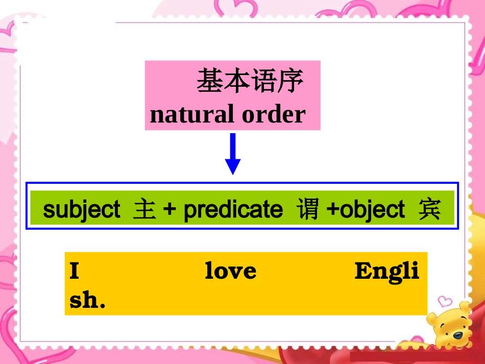 高中英语必修5U4grammar_第3页