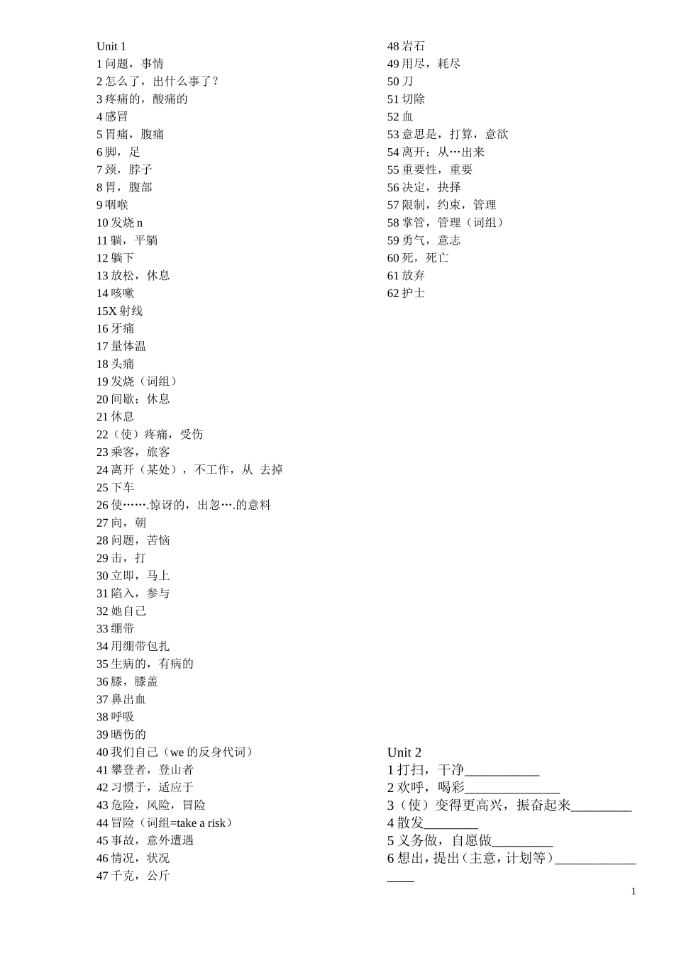 2013年新人教版八年级下英语单词(默写)_第1页