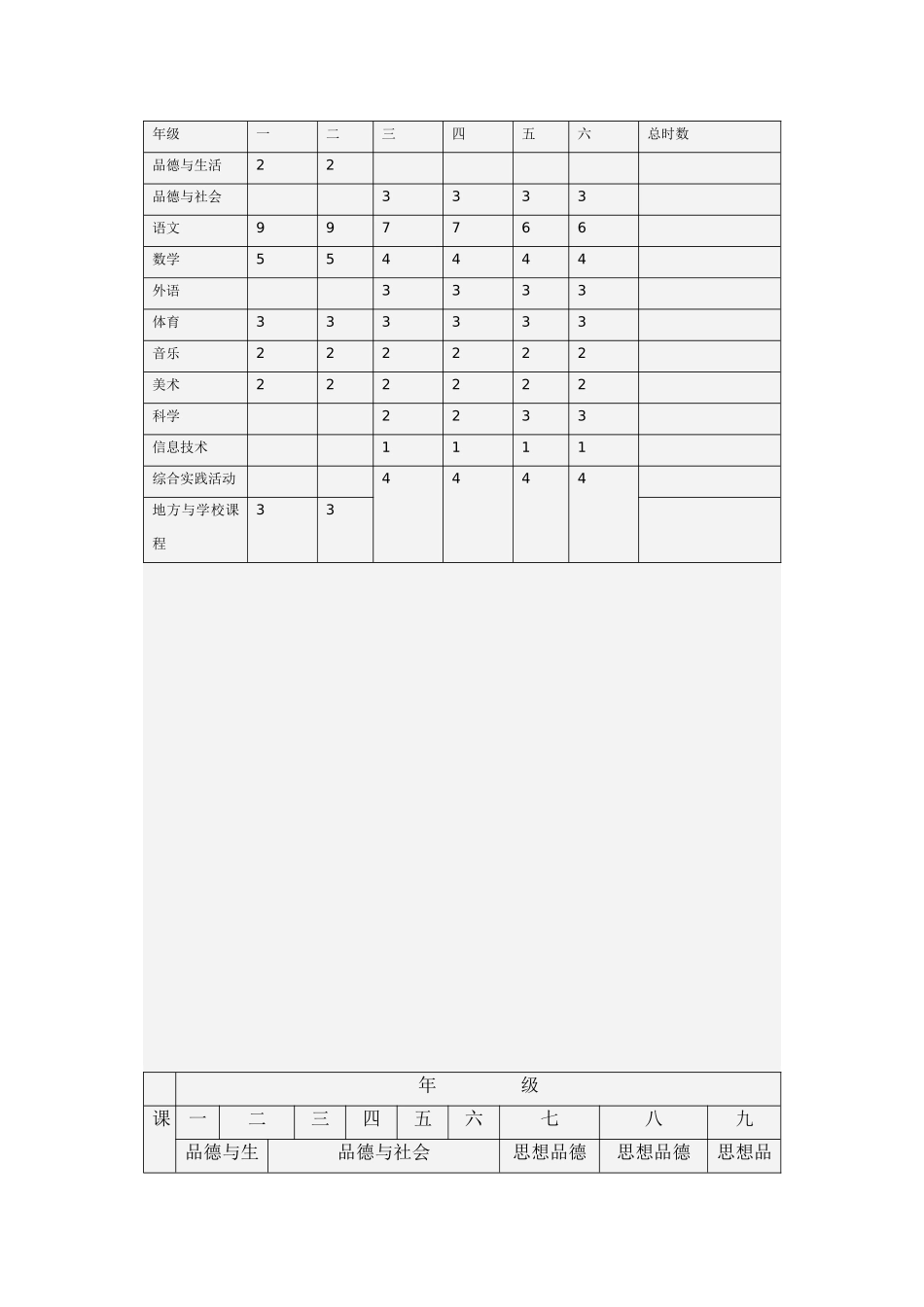 全日制义务教育课程设置表_第2页